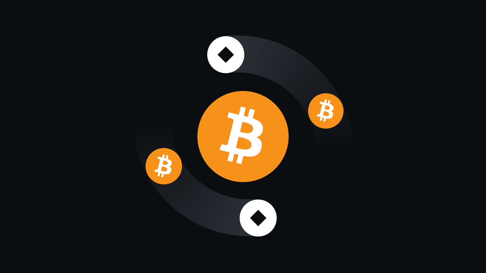 极致体验，触手可及